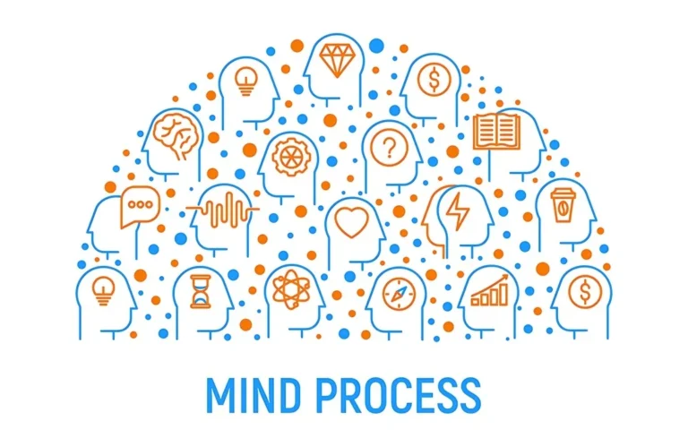 ProcessMind Nedir?